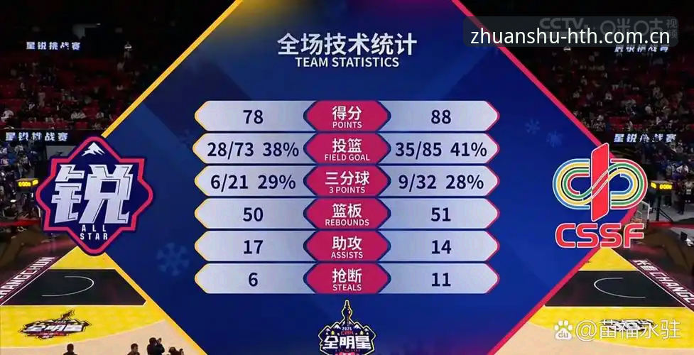 为什么“致敬每一次专注赛事数据对比”能成为关键？哪个方案更适合你？