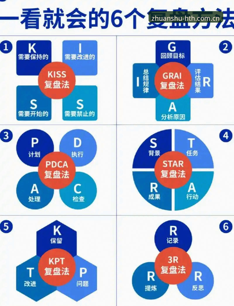 掌握华体会体育平台注册的实用技巧：一次从失败到稳定的数据复盘